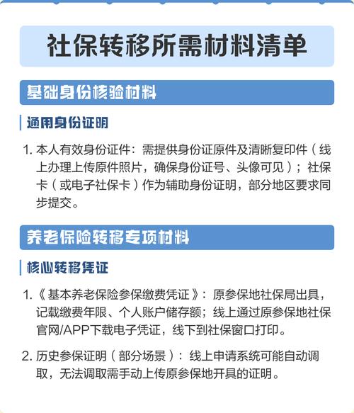 社保卡更换材料准备