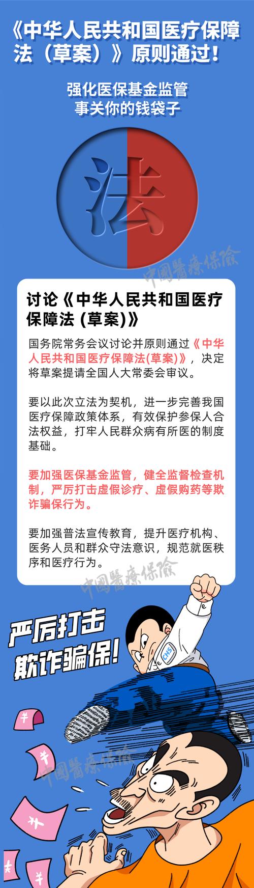 医保卡与法律条文