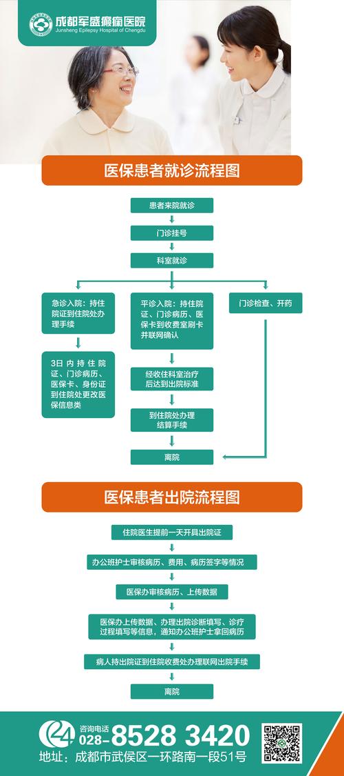 医保个人账号余额怎么取现？这些隐藏规则90%的人不知道